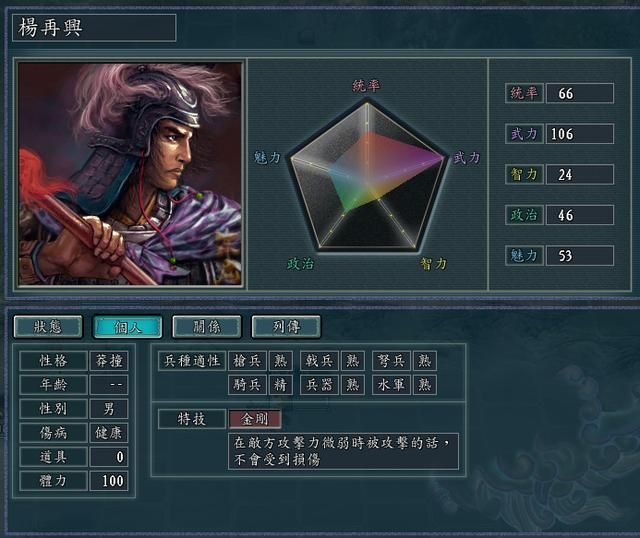 血色衣冠武力属性还有啥用（武将武力值决定的五个用处）