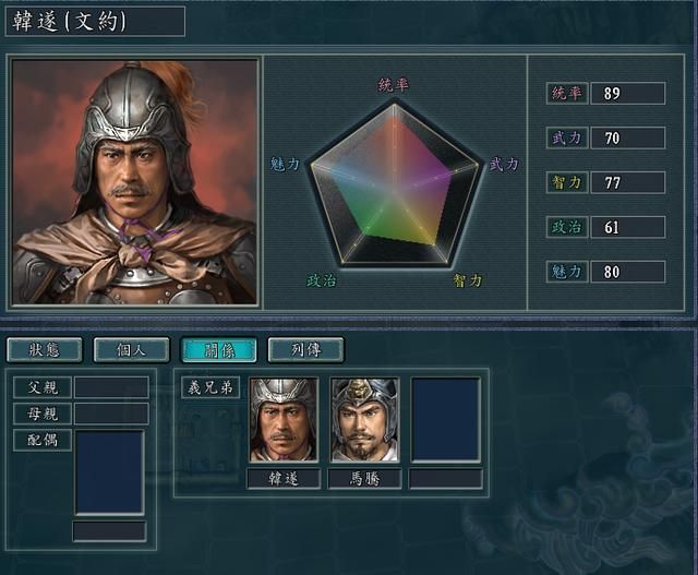 三国志11英雄集结剧本全势力评测合集04（C级势力评价一览上）