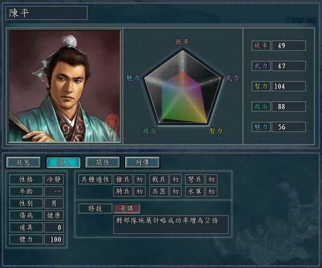 血色衣冠什么样的的副将才厉害（评为最强副将必有的三个条件）