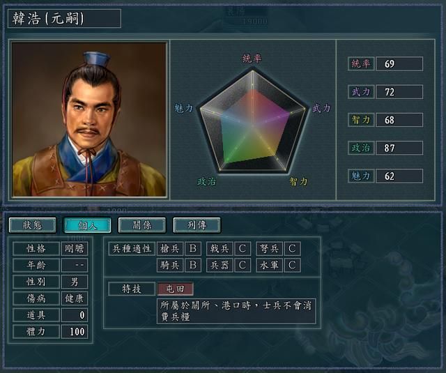 三国志11全特技测评合集17（奏乐特技触发条件及评级一览）