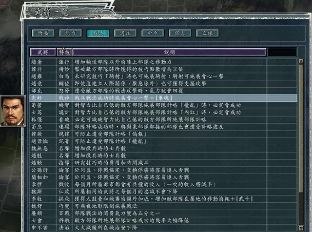 三国志11血色衣冠5.0哪个势力好玩（三晋势力强度全评测）
