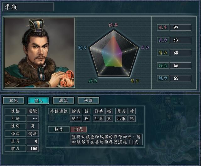 三国志11血色衣冠5.0哪个势力好玩（三晋势力强度全评测）