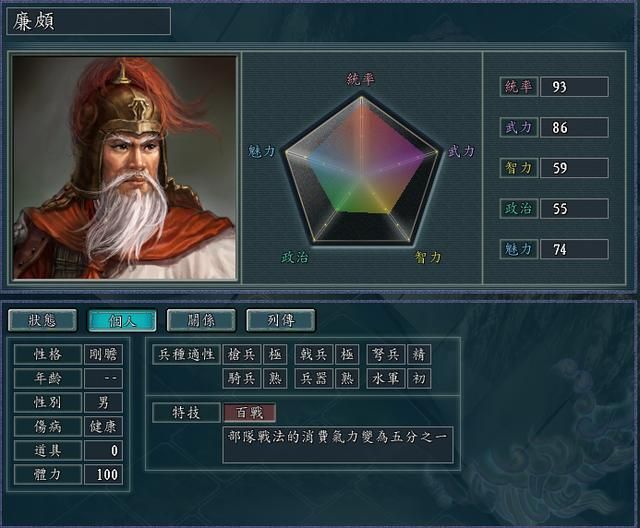 三国志11血色衣冠5.0哪个势力好玩（三晋势力强度全评测）