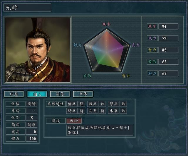 三国志11血色衣冠5.0哪个势力好玩（三晋势力强度全评测）