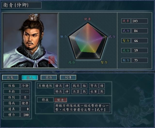 三国志11血色衣冠什么兵种更适合驱逐（适合驱逐的将领推荐）