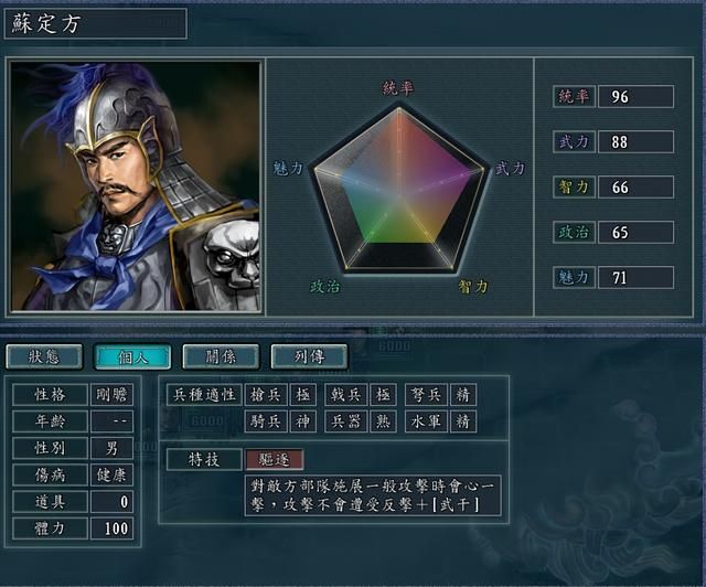 三国志11血色衣冠什么兵种更适合驱逐（适合驱逐的将领推荐）