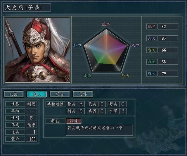 三国志11全特技测评合集07（枪神特技触发条件及评级一览）
