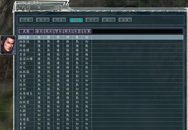 三国志11血色衣冠5.0哪个势力好玩（拓跋珪势力强度全评测）