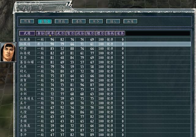 三国志11血色衣冠5.0哪个势力好玩（拓跋珪势力强度全评测）