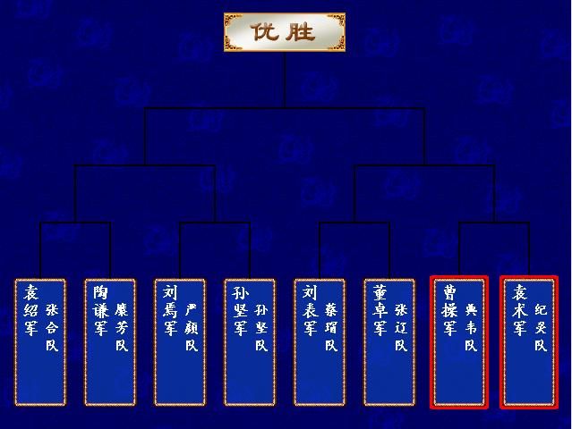 三国群英传3擂台赛谁最有机会夺冠(四位夺冠热门君主一览)