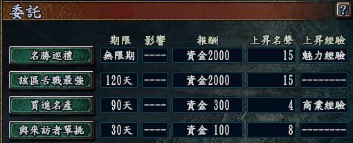 三国志10好玩内容有哪些(三国志10中六个有趣的游戏设计一览)