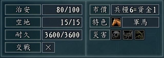 三国志11凉州武威如何发展(三国志11凉州武威城池详细介绍)