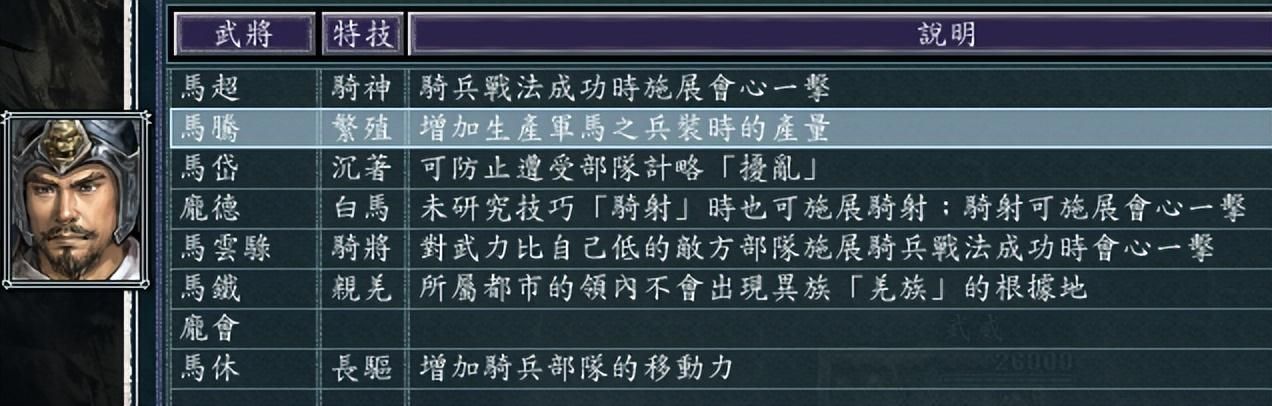 三国志11凉州武威如何发展(三国志11凉州武威城池详细介绍)