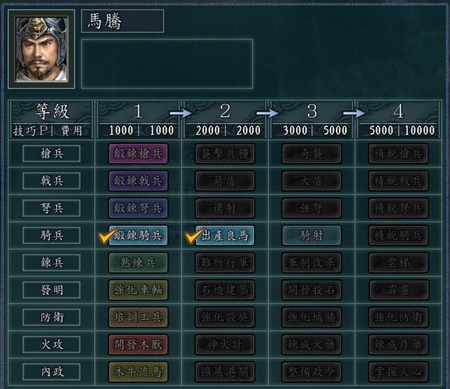 三国志11凉州武威如何发展(三国志11凉州武威城池详细介绍)