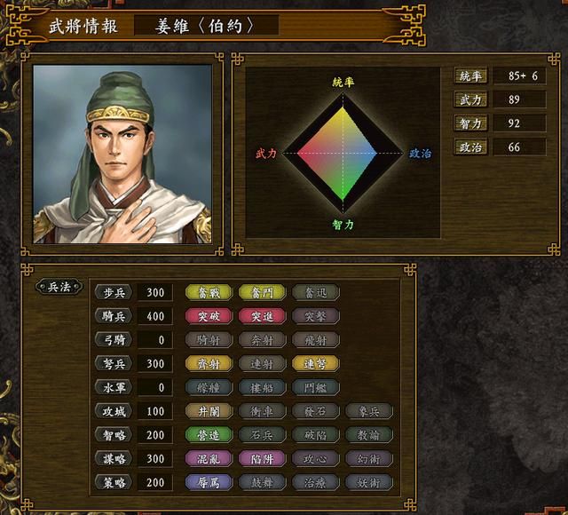 三国志9蜀汉最简单剧本是哪个(蜀汉势力最容易剧本排名TOP3)