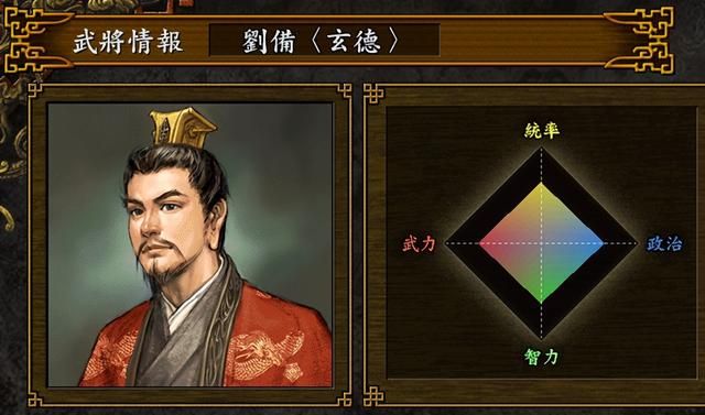 三国志9蜀汉最简单剧本是哪个(蜀汉势力最容易剧本排名TOP3)