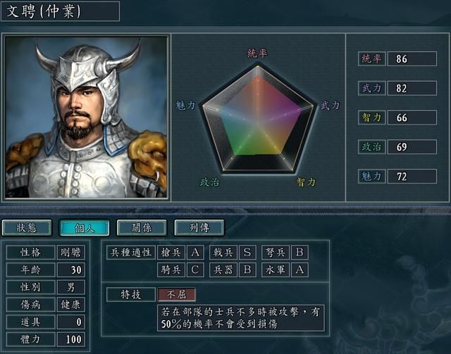 三国志11哪些武将水战厉害（水战能力能够堪比孙吴的武将盘点）