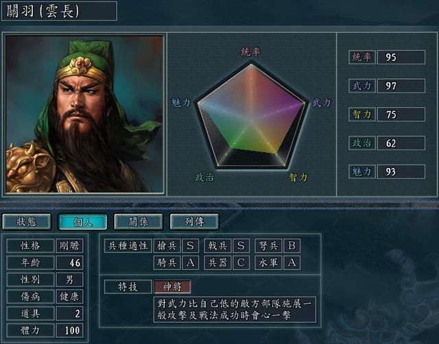 三国志11哪些武将水战厉害（水战能力能够堪比孙吴的武将盘点）