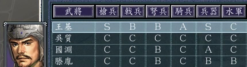 三国志11孔融势力怎么玩(三国志11孔融开局玩法思路参考)