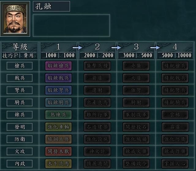 三国志11孔融势力怎么玩(三国志11孔融开局玩法思路参考)