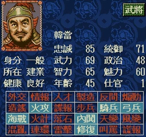 三国志4江表之虎臣都有谁（三国志4孙权江表十二虎臣武将评析）
