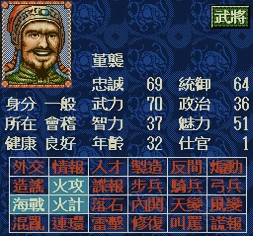 三国志4江表之虎臣都有谁（三国志4孙权江表十二虎臣武将评析）