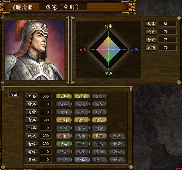 三国志9新增武将有哪些（三国志9新增武将属性总和TOP10）