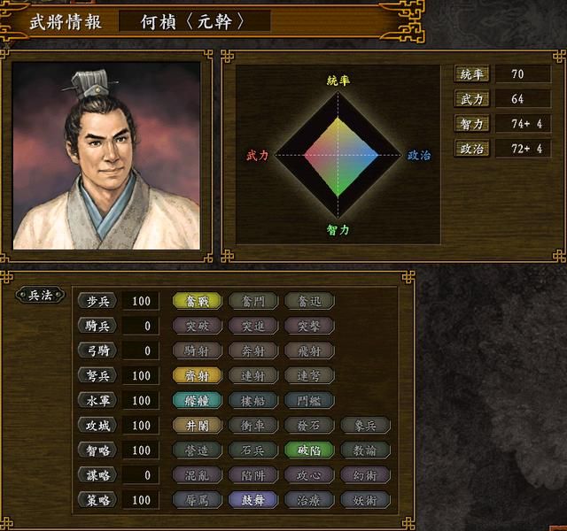 三国志9新增武将有哪些（三国志9新增武将属性总和TOP10）