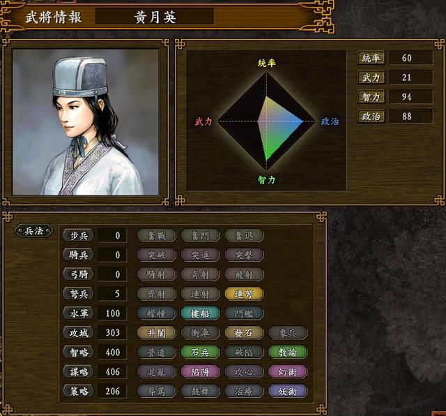 三国志9新增武将有哪些（三国志9新增武将属性总和TOP10）