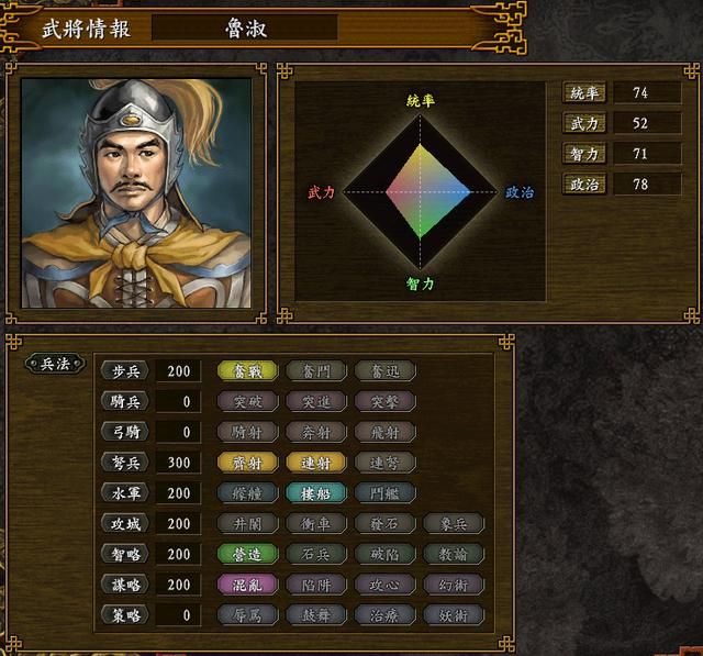 三国志9新增武将有哪些（三国志9新增武将属性总和TOP10）