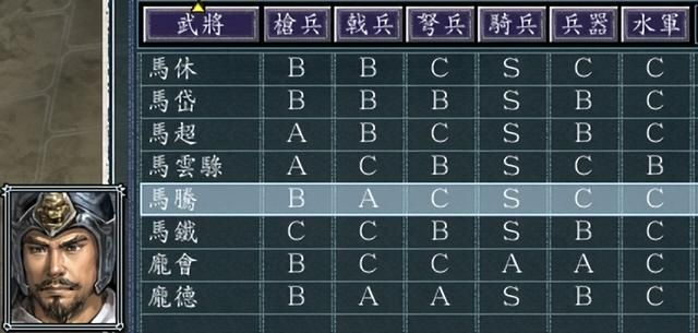 三国志11科研顺序如何安排（三国志11科技研发的技巧分享）