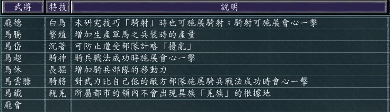 三国志11科研顺序如何安排（三国志11科技研发的技巧分享）