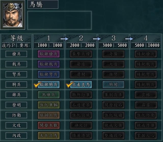 三国志11科研顺序如何安排（三国志11科技研发的技巧分享）