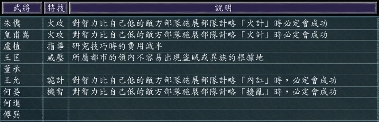 三国志11科研顺序如何安排（三国志11科技研发的技巧分享）