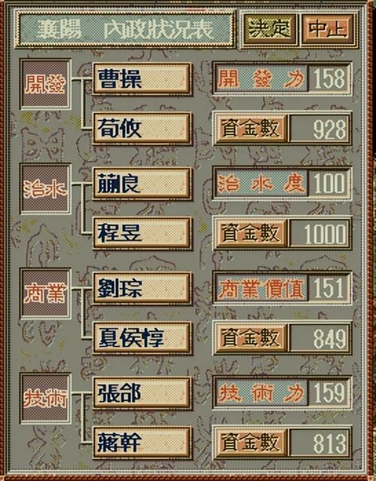 三国志4和前作有什么不同(三国志4——系列的里程碑作品介绍)