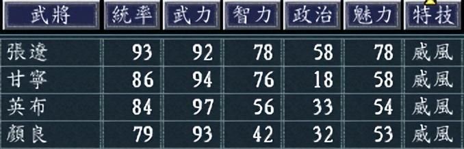 三国志11哪些武将被技能拖累（盘点三国志11中技能拉跨的武将）