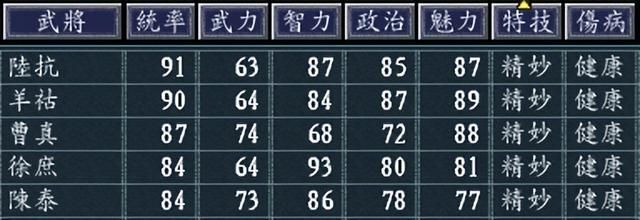 三国志11哪些武将被技能拖累（盘点三国志11中技能拉跨的武将）
