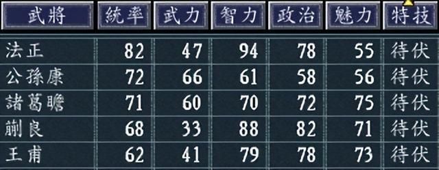 三国志11哪些武将被技能拖累（盘点三国志11中技能拉跨的武将）