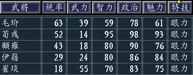 三国志11哪些武将被技能拖累（盘点三国志11中技能拉跨的武将）