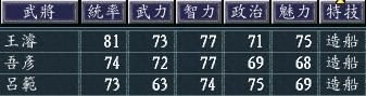 三国志11哪些武将被技能拖累（盘点三国志11中技能拉跨的武将）