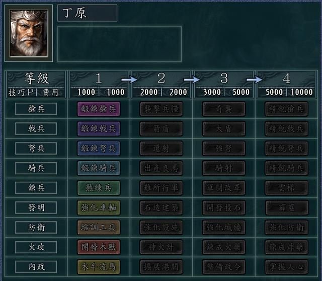 三国志11并州晋阳该如何发展（三国志11并州晋阳城池介绍）