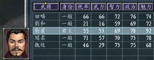 三国志11幽州蓟如何发展(三国志11幽州蓟城池详细介绍)