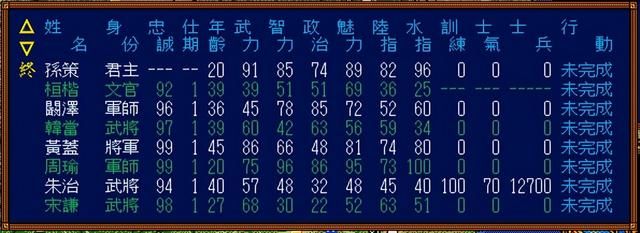 三国志3如何获得良好体验（三国志3的六个游戏技巧分享）