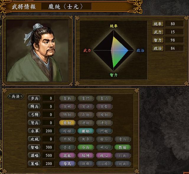 三国志9超三国志剧本剧情讲了啥（超三国志剧本蜀汉将领一览）