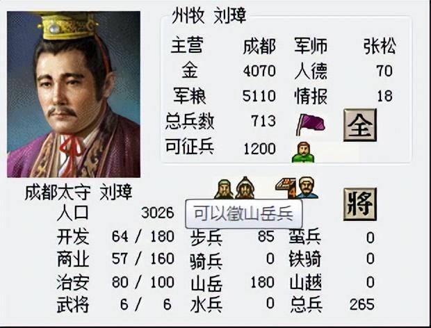 三国志6与前作相比有什么新内容(三国志6六大创新与不足吐槽)
