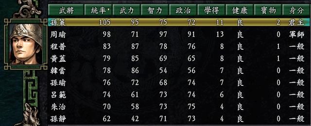 三国志9孙吴哪个剧本最推荐玩（孙吴最好玩的六个剧本一览）