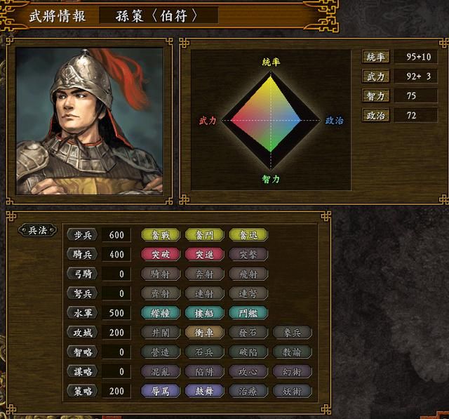 三国志9孙吴哪个剧本最推荐玩（孙吴最好玩的六个剧本一览）