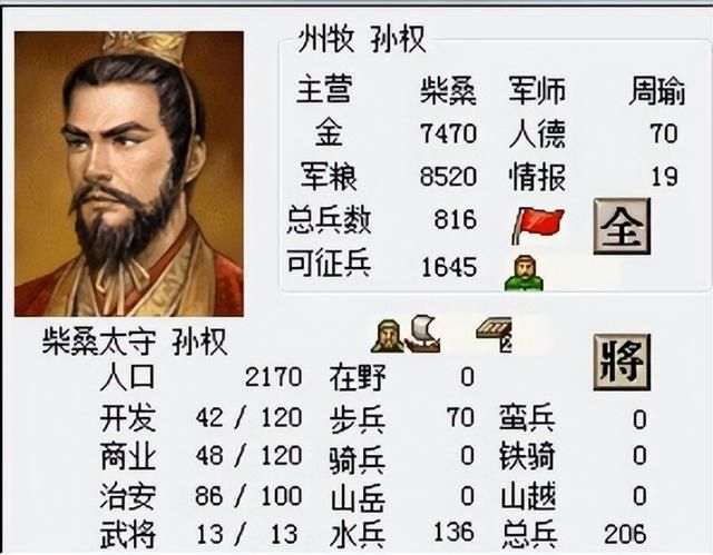 三国志6赤壁之战该怎么打(三国志6全剧本图文攻略赤壁之战篇)
