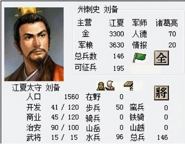 三国志6赤壁之战该怎么打(三国志6全剧本图文攻略赤壁之战篇)