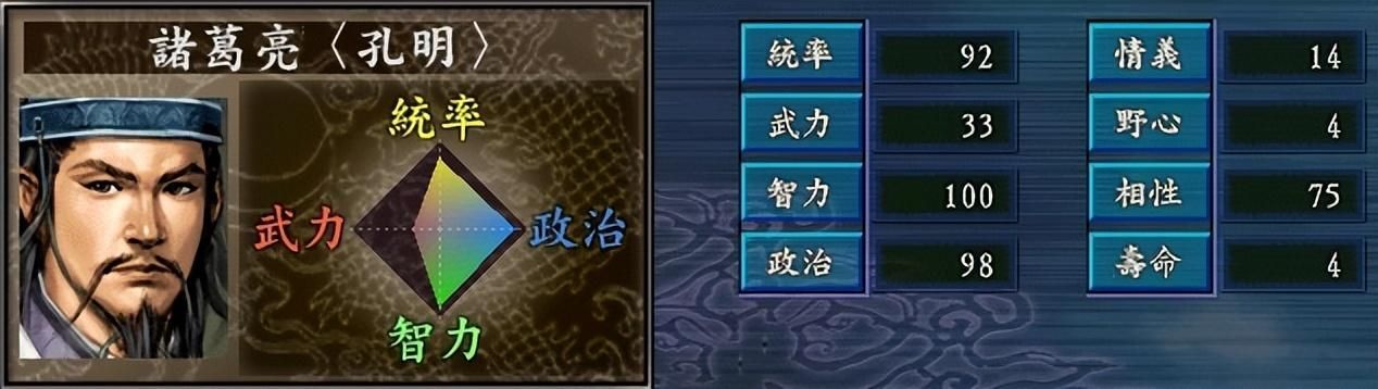 三国志9蜀汉战法连携如何触发(三国志9蜀汉的战法组合介绍)